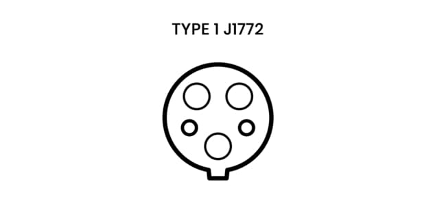 Tipos de cargador de coche eléctrico: tipo 1 (SAE J1772)