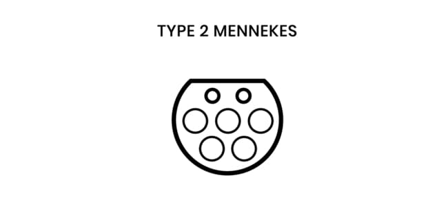 Tipos de cargador de coche eléctrico: tipo 2 (Mennekes o IEC 62196-2)