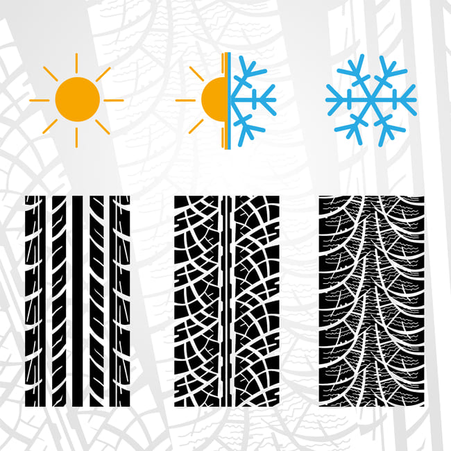 Neumáticos de verano, de invierno y neumáticos All Season