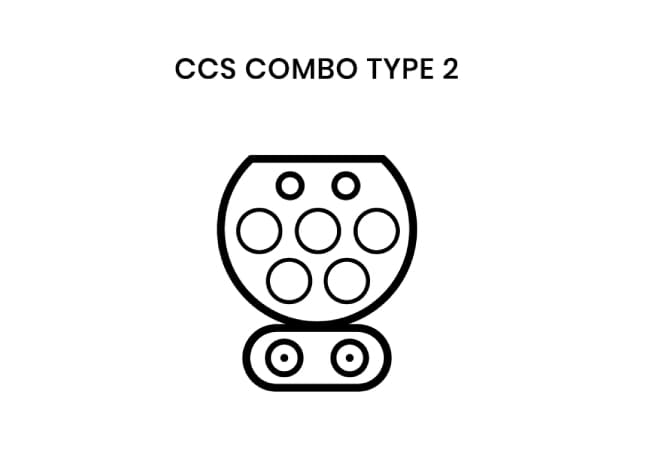 Tipi di connettori: ccs-combo-2