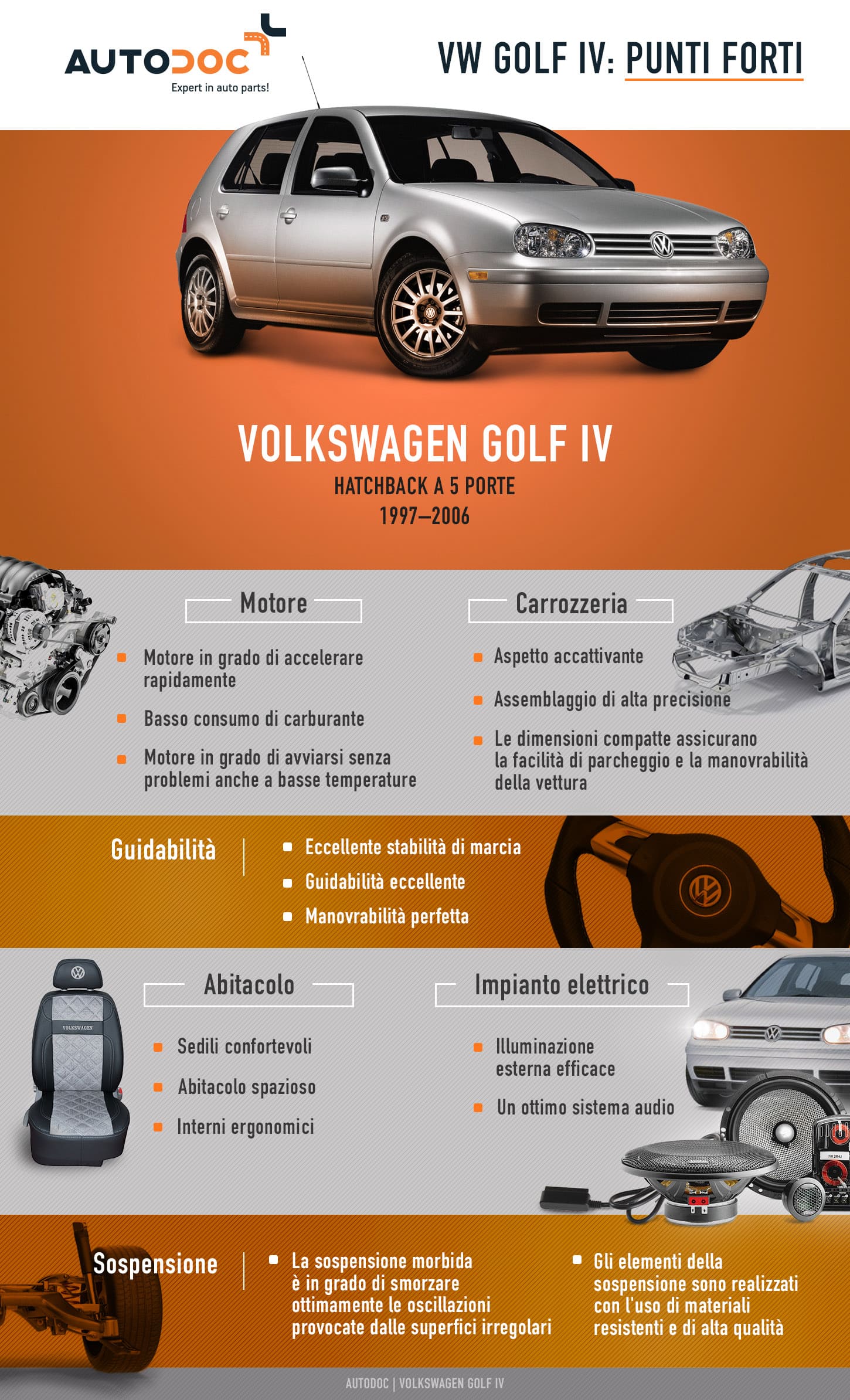 VW Golf IV