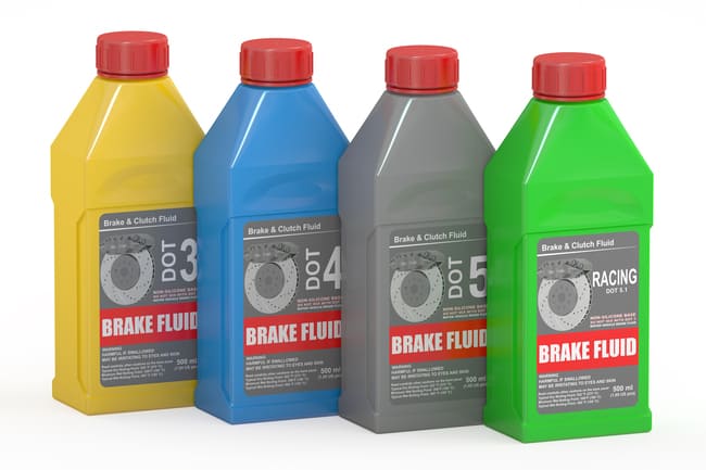 What are the main brake fluid types