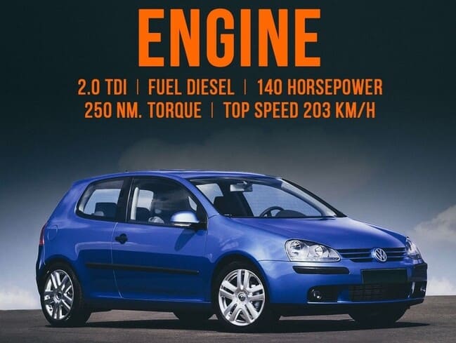 Engine range and spects
