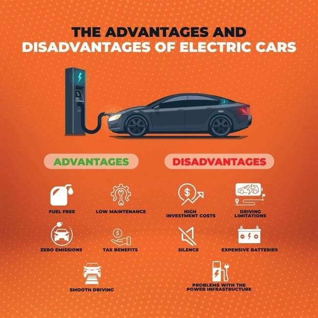 Benefits of Switching to Electric Cars: Go Green & Save! - Electric Car ...