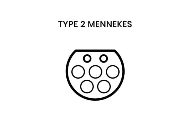 Typen der Stecker für Elektroautos  Typ-2