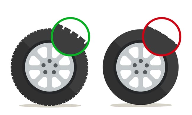 Welche Profiltiefe sollten Reifen im Winter und im Sommer mindestens haben?